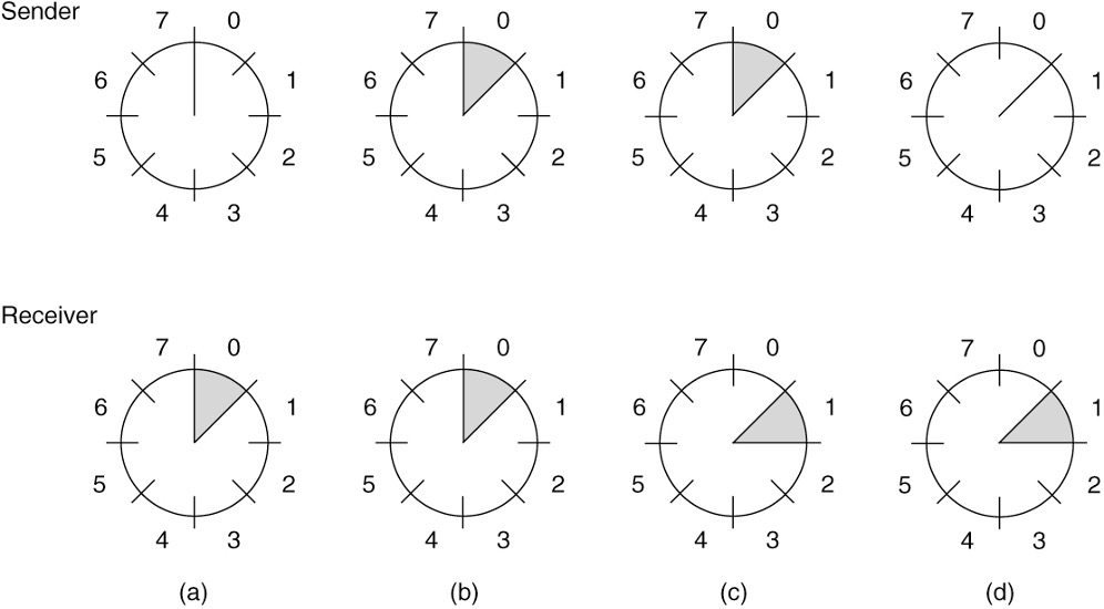 image-20230927074646830